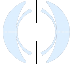 Zeiss Topogon by Richter (1933), from US 2,031,792[6]