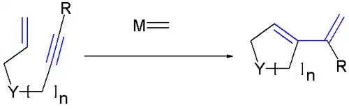 Formation of a cycloalkane via ring closing metathesis