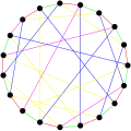 The chromatic index of the Robertson graph is 5.