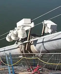 Cable-mounted fixtures