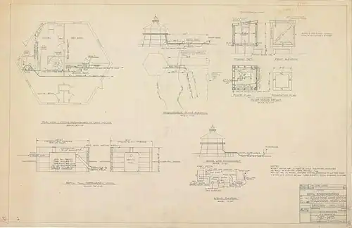 Sanitary facilities plan from 1951