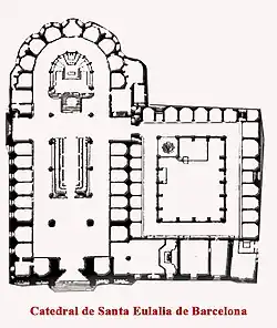 Cathedral plan