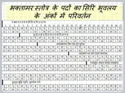 Jainism in Karnataka