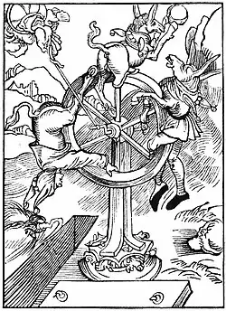 Of The Mutabylyte Of Fortune