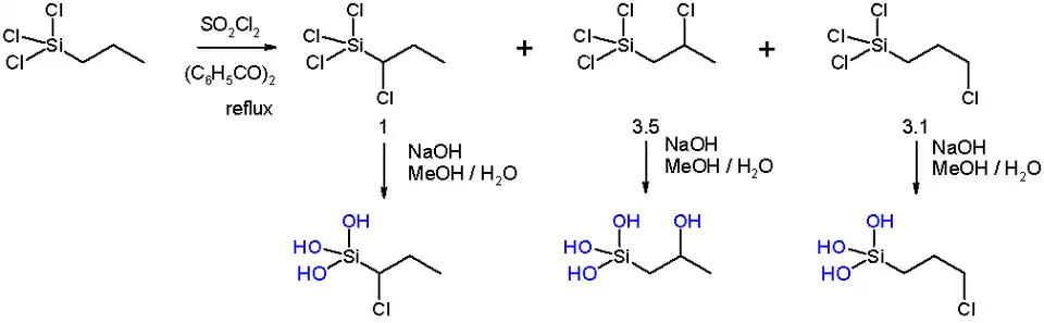 Scheme 3. Beta silicon effect