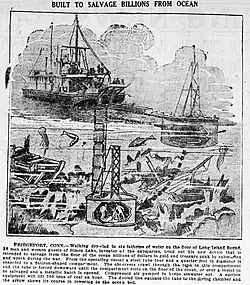 drawing of underwater machinery