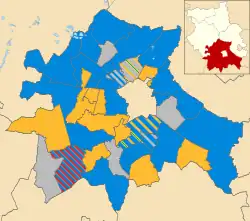 Overall composition of the council following the 2008 election