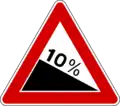 Steep descent