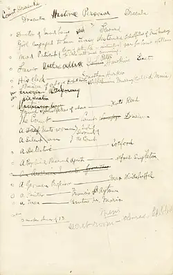 The author's handwritten notes about the novel's characters