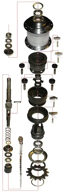 Exploded view of a Sturmey Archer three-speed gear hub.