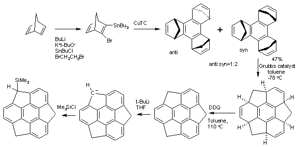 Sumanene synthesis