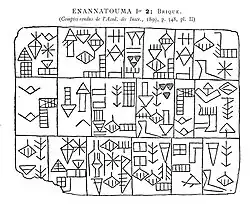 Tablet of Enannatum I: "Enannatum, ensi of Lagash, son of Akurgal, ensi of Lagash, built a temple to Ningirsu,...."[5]