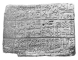 Tablet of Enannatum I: "Enannatum, ensi of Lagash, son of Akurgal, ensi of Lagash, built a temple to Ningirsu,...."[5]