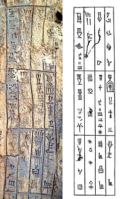 Inscription and transcription.