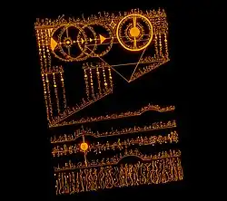 The Wheels of Transformation – asemic writing by Tatiana Roumelioti