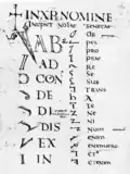 Tironian note glossary from the 8th century, codex Casselanus. "Notae Senecae", Seneca's notes.