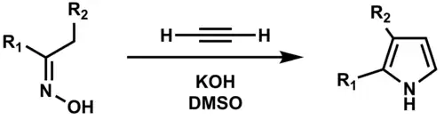 Synthesis of pyrrole through the Trofimov reaction