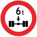 Axle weight limit