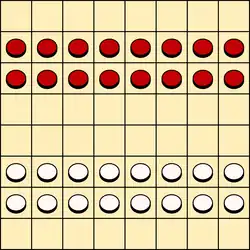 8×8 board, starting position in Turkish and Armenian draughts