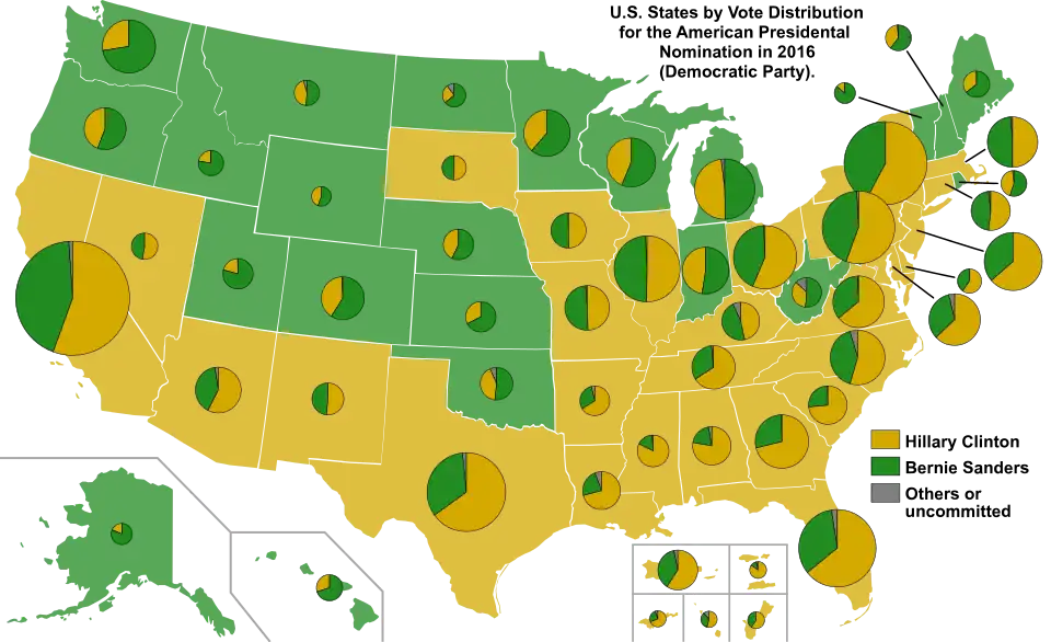 Breakdown of the results in vote distribution, by state