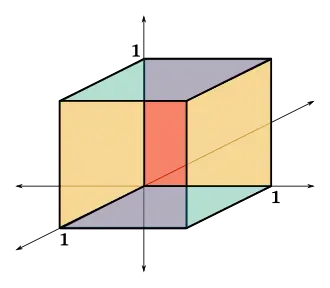 A three-dimensional cube