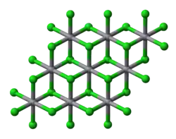 Plan view of a single layer in the crystal structure of vanadium(II) chloride
