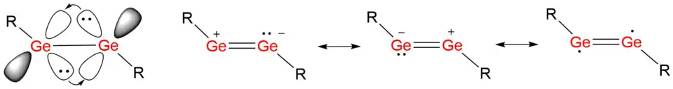 Donor-acceptor bonds and resonance structures of digermynes