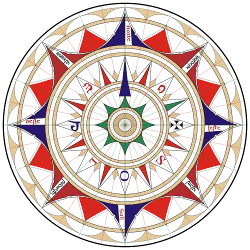 More ornate compass rose, with letters of traditional winds, a cross pattée (referring to Jerusalem) for east, and a compass needle as north mark, from a nautical chart by Jorge de Aguiar (1492)