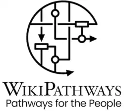 WikiPathways logo