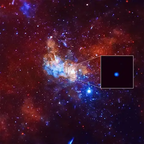 Bright X-ray flare from Sagittarius A*, supermassive black hole in the Milky Way[42]