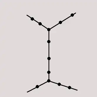 X-shaped, e.g. Algiers, Amsterdam, Bilbao, Brasilia, Brussels, Helsinki, Miami, Nizhny Novgorod, Recife, Rio de Janeiro, San Francisco Bay Area, Stockholm, Thessaloniki, Yokohama
