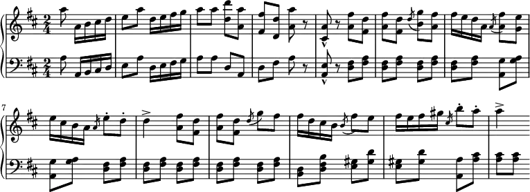 \relative c' {
\new PianoStaff <<
\new Staff { \key b \minor \time 2/4 \partial 4.
% \tempo \markup { }
a''8 a,16 b cis d e8 a d,16 e fis g a8 a <d d,> <a a,> <fis fis,> <d d,> <a' a,> r <a, cis,>-^ r <fis' a,>8 <d fis,> <fis a,> <d fis,> \slashedGrace d( <g b,>) <fis a,> fis16 e d a \slashedGrace a( <fis' a,>8) <e g,> e16 cis b a \slashedGrace a e'8-. d-. d4-> <fis a,>8 <d fis,> <fis a,> <d fis,> \slashedGrace d8( g) fis fis16 d cis b \slashedGrace b8( fis') e fis16 e fis gis \slashedGrace cis, b'8-. a-. a4->
}
\new Staff { \key b \minor \time 2/4 \clef bass
a,,8 a,16 b cis d e8 a d,16 e fis g a8 a d,8 a d fis a r <a, e'>-^ r <d fis>8 <fis a> <d fis> <fis a> <d fis> <fis a> <d fis> <fis a> <g a,>8 <g a> <g a,> <g a> <d fis> <fis a> <d fis> <fis a> <d fis> <fis a> <d fis> <fis a> <d fis> <fis a> <d b> <d fis b> <e gis>8 <gis d'> <e gis> <gis d'> <a, a'> <a' cis> <a cis> <a cis>
}
>>
}