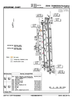 CAAC airport chart