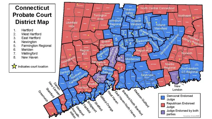A map of Connecticut municipalities broken down into probate court districts, colored to indicate the political party of each judge (as of June 2025).